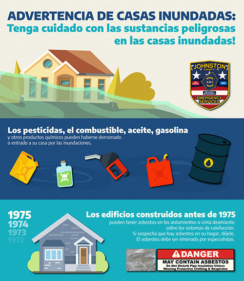 Hazardous-Materials-Flooding-SPANISH Infographic