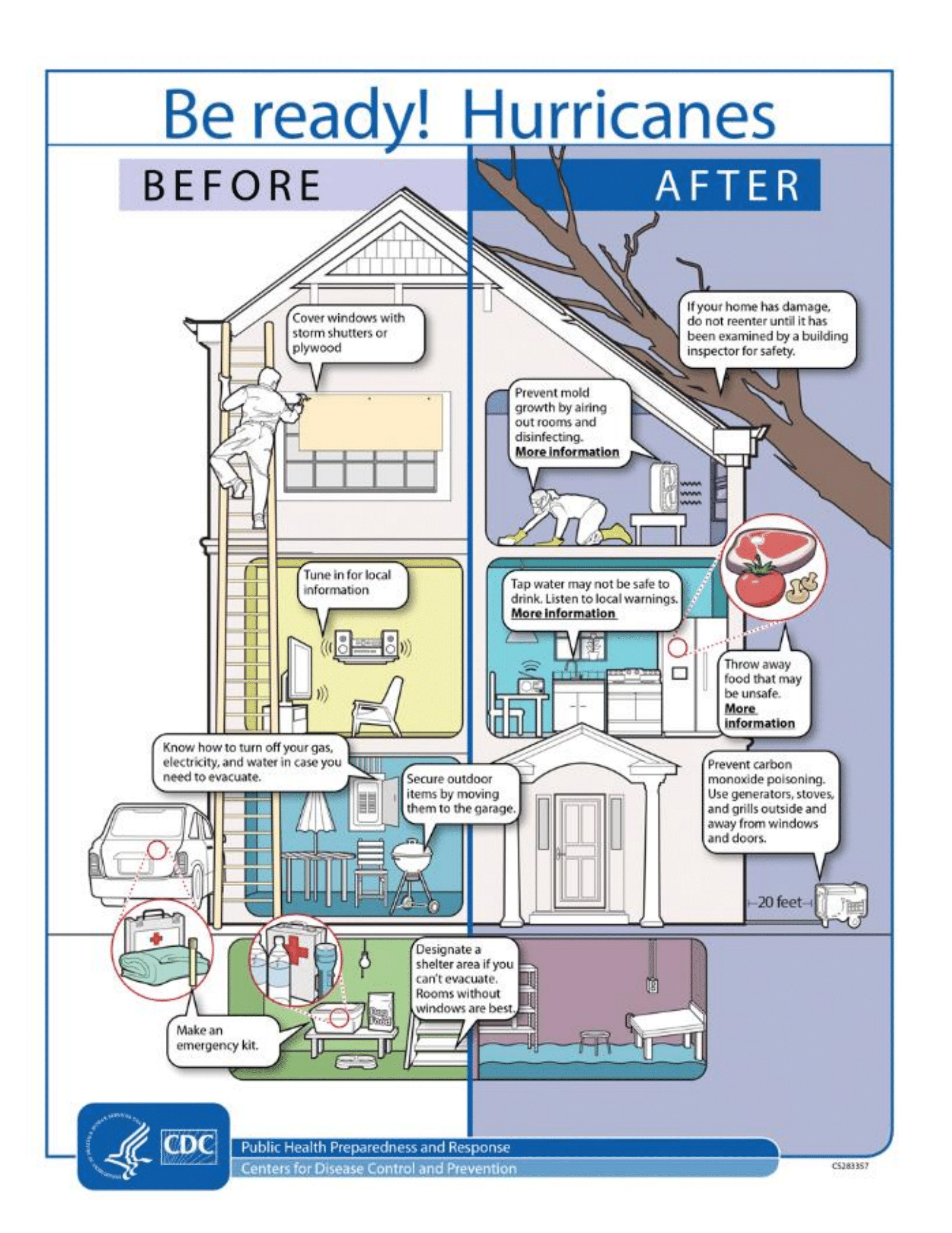 Be Ready for Hurricanes (CDC) Infographic