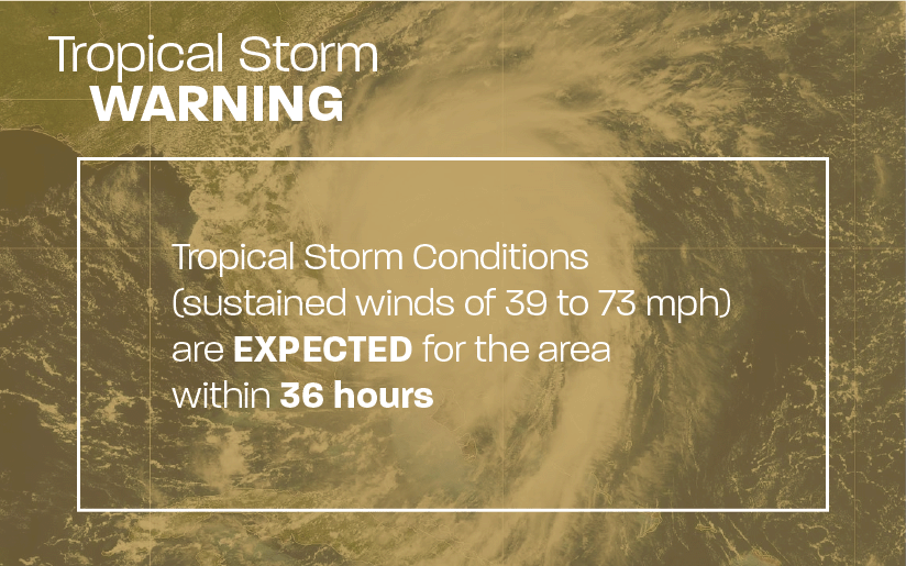 What is a Tropical Storm Warning Infographic
