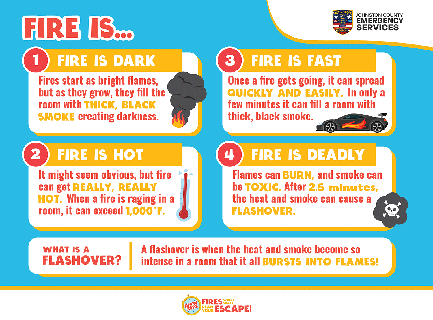 Fire Prevention Week Flyer