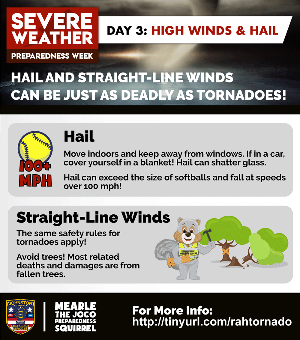 High Winds and Hail Flyer