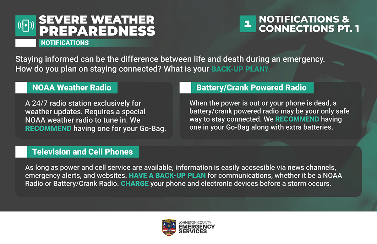 Severe Weather, Notifications Pt. 1 Flyer