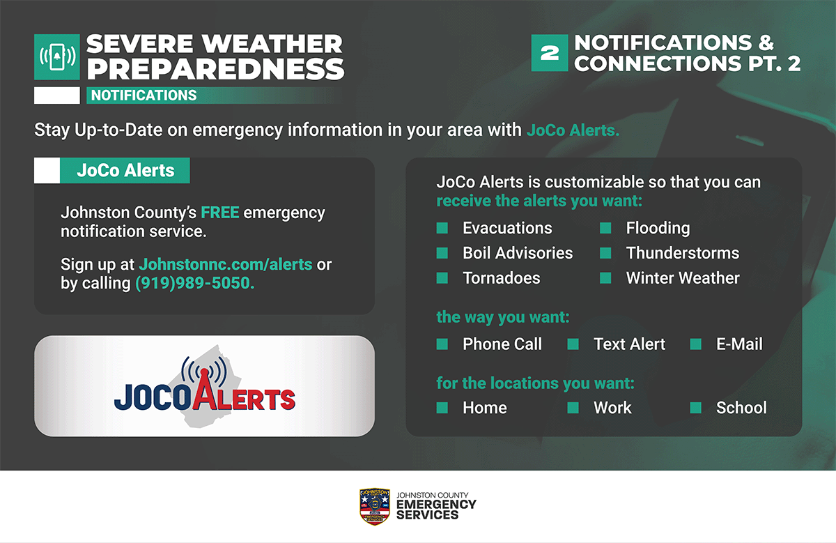 Severe Weather, Notifications Pt. 2 Flyer