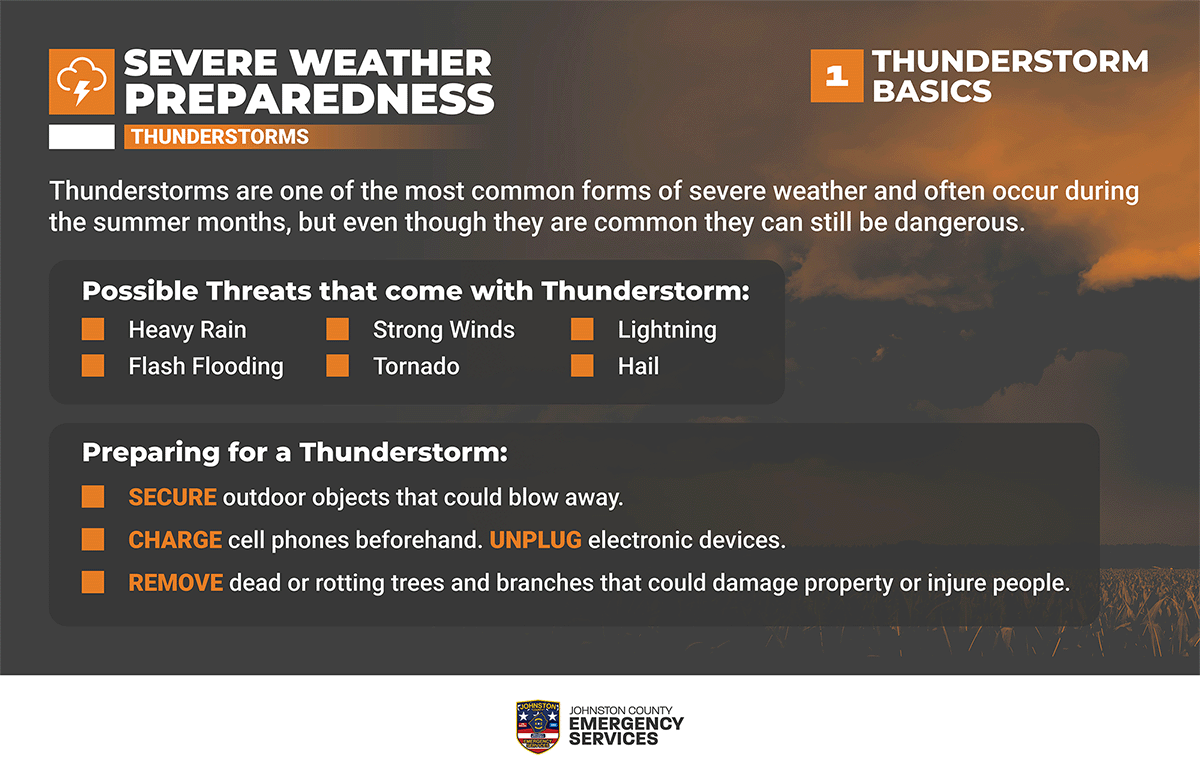 Severe Weather, Thunderstorm Pt. 1 Flyer