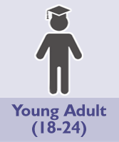 Vaccines for Young Adults