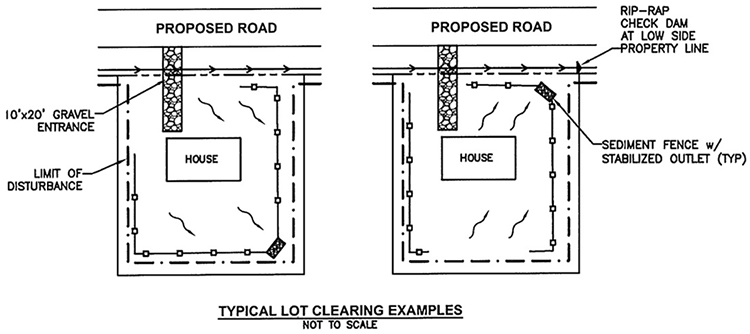 Example of a Typical Lot Clearing