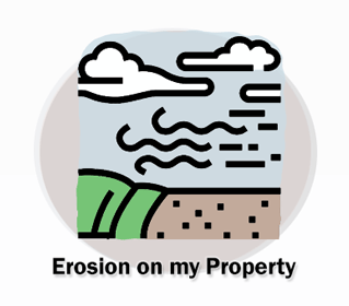 Erosion on my Propertyl